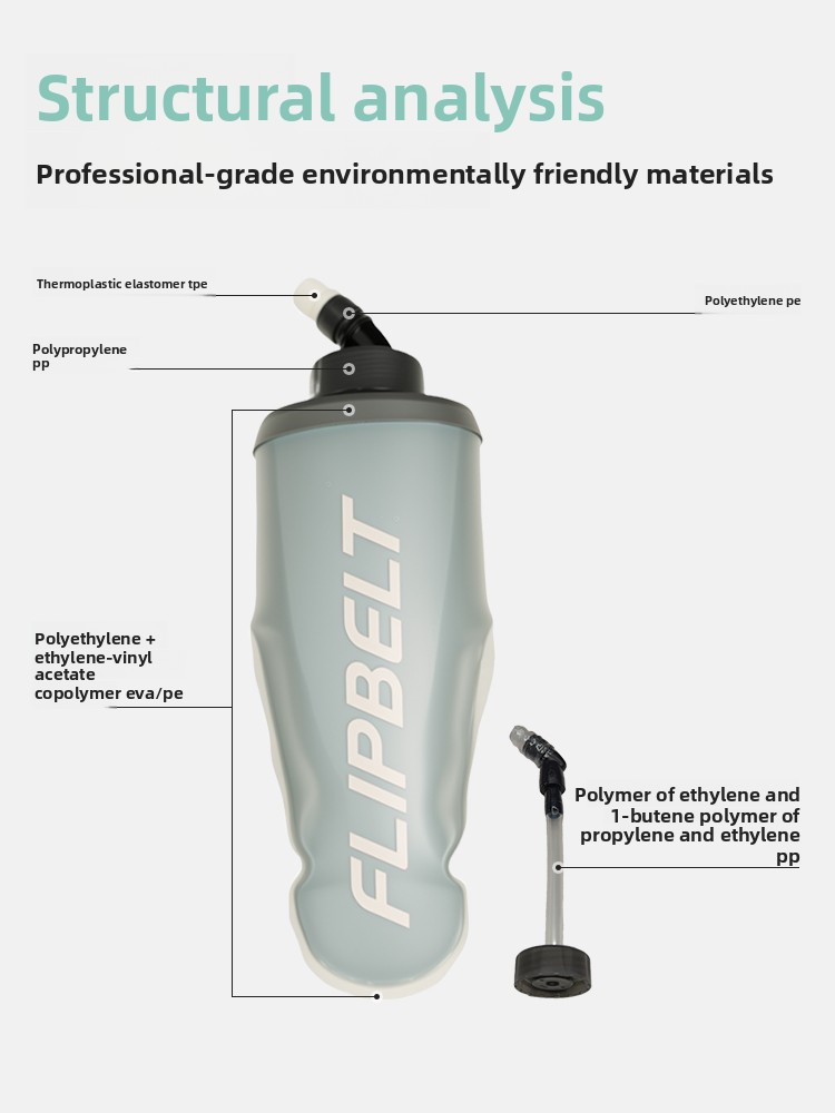 Cinturón Deportivo FlipBelt co - Running Gear Storage reseña y precio