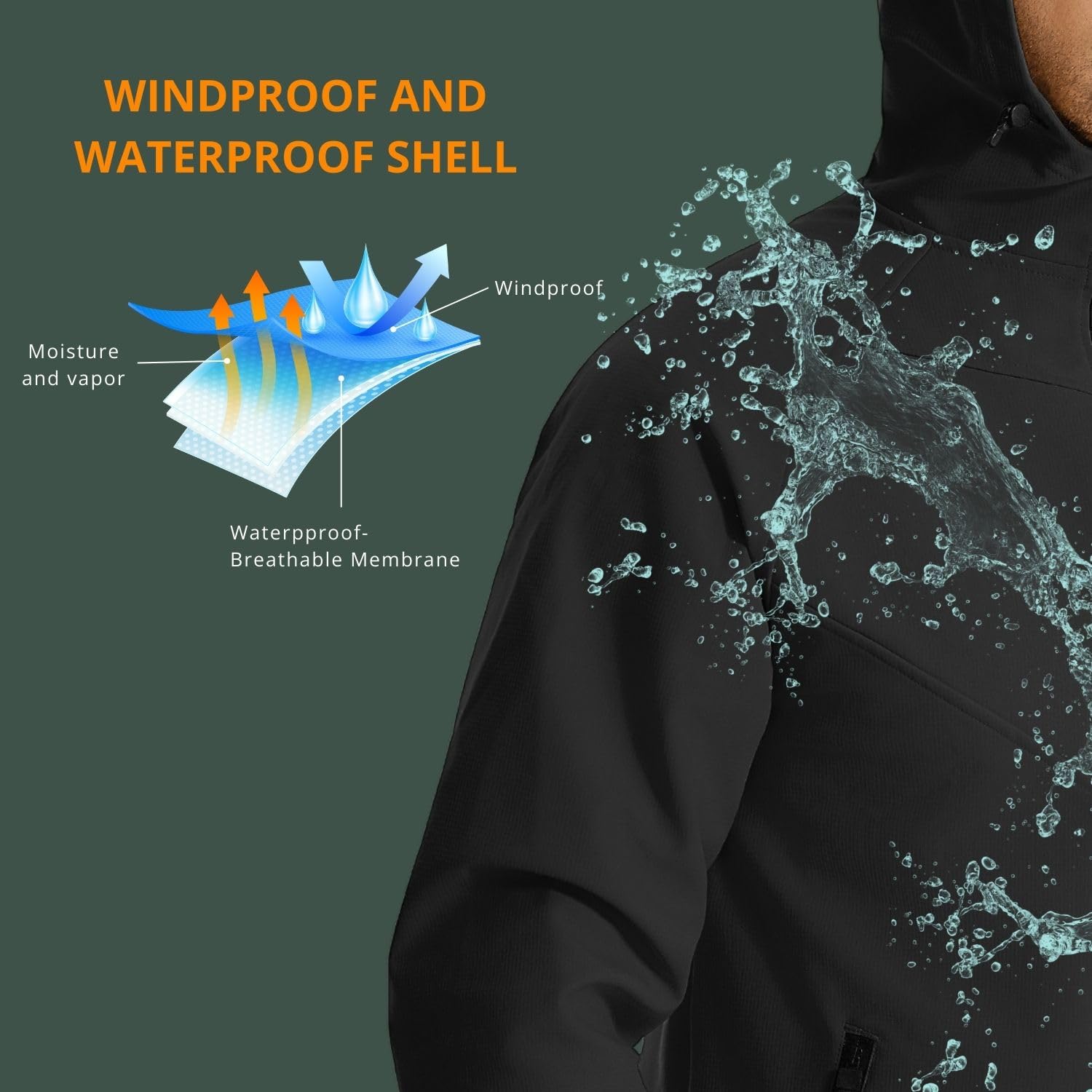 Wulibike, chaqueta de ciclismo - Running Gear Winter Men reseña y precio